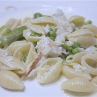Pasta alla igor